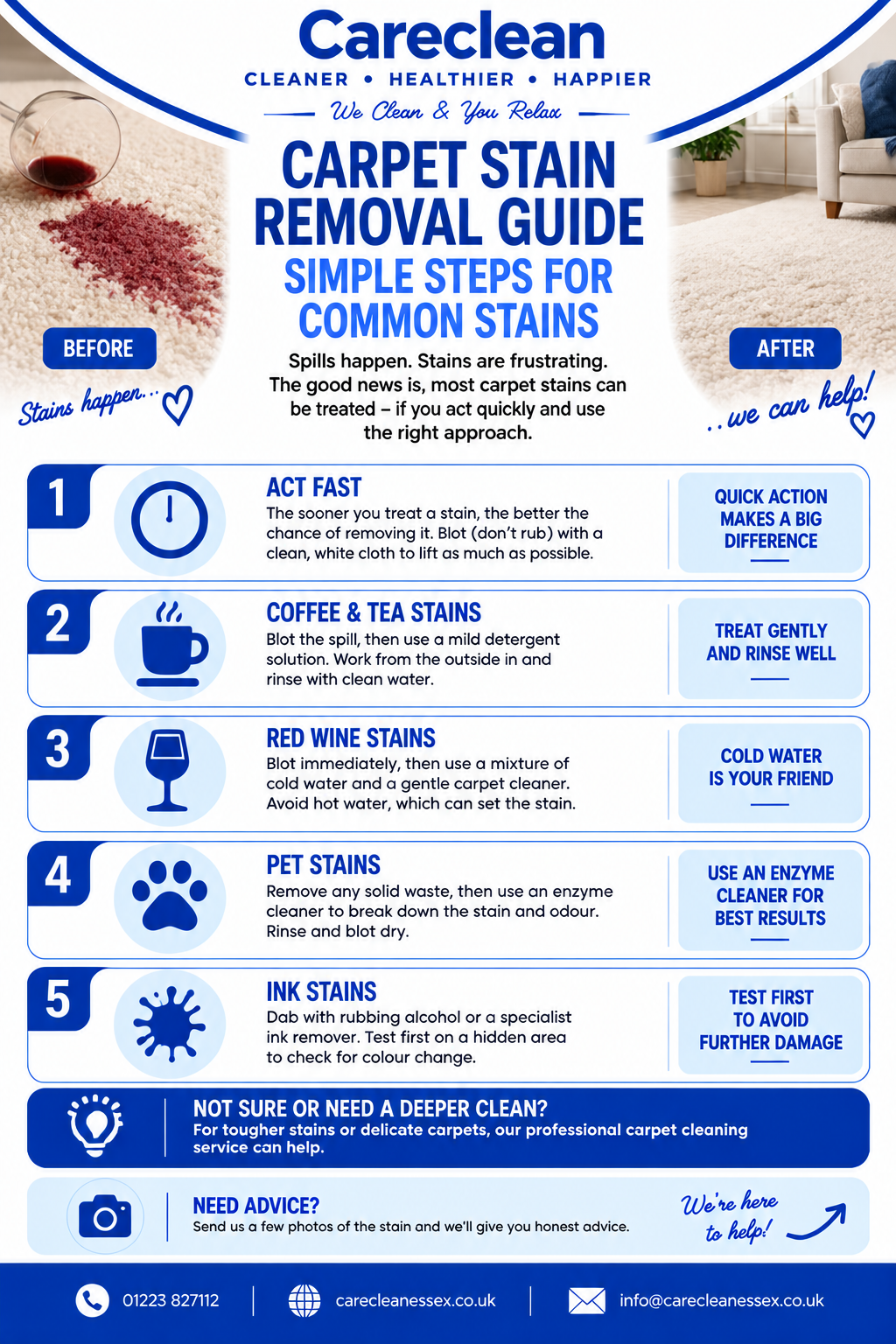 Best Wood Floor Finishes for Busy Homes in Long Melford Info graphic