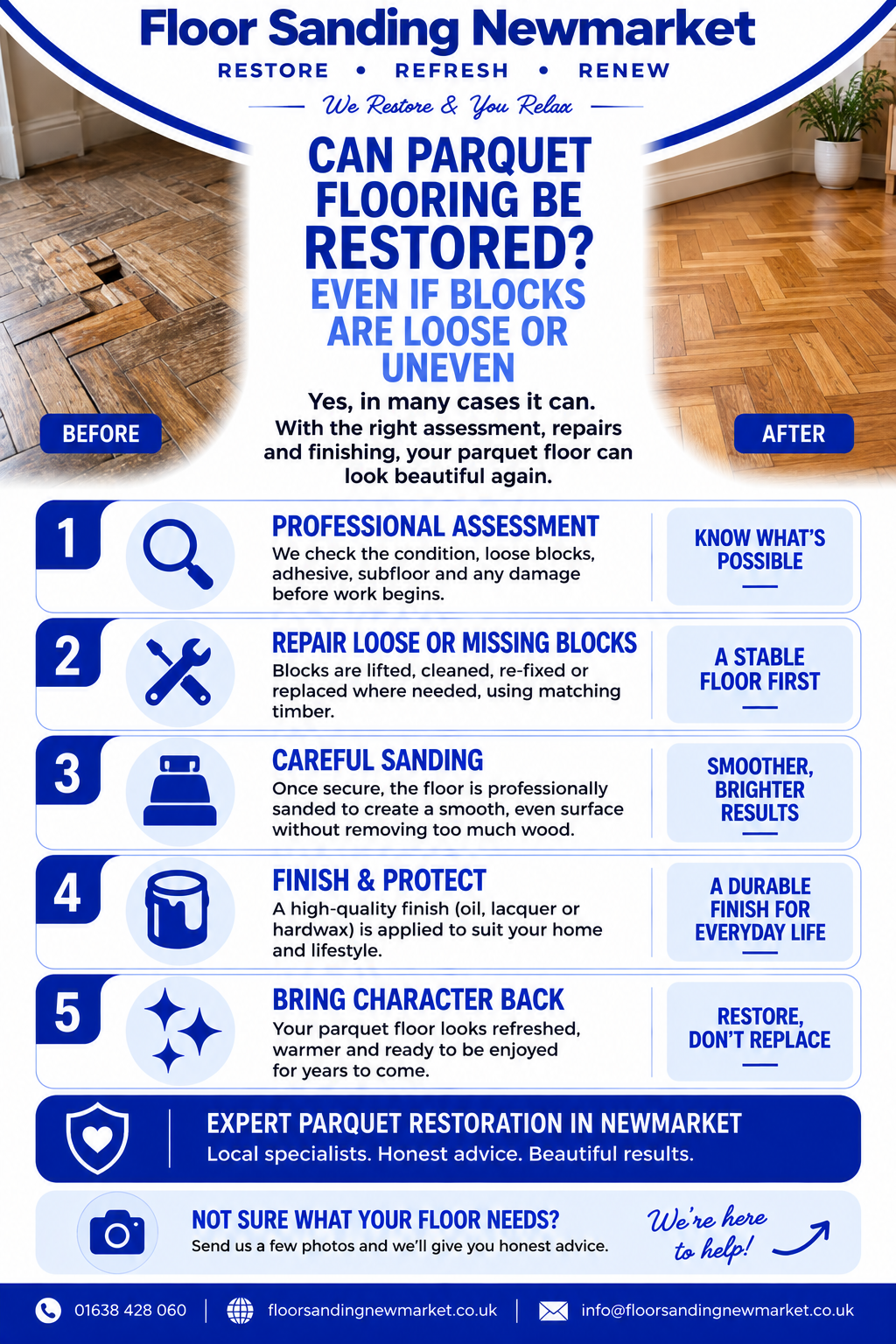 Can parquet flooring be restored if blocks are loose or uneven Info graphic