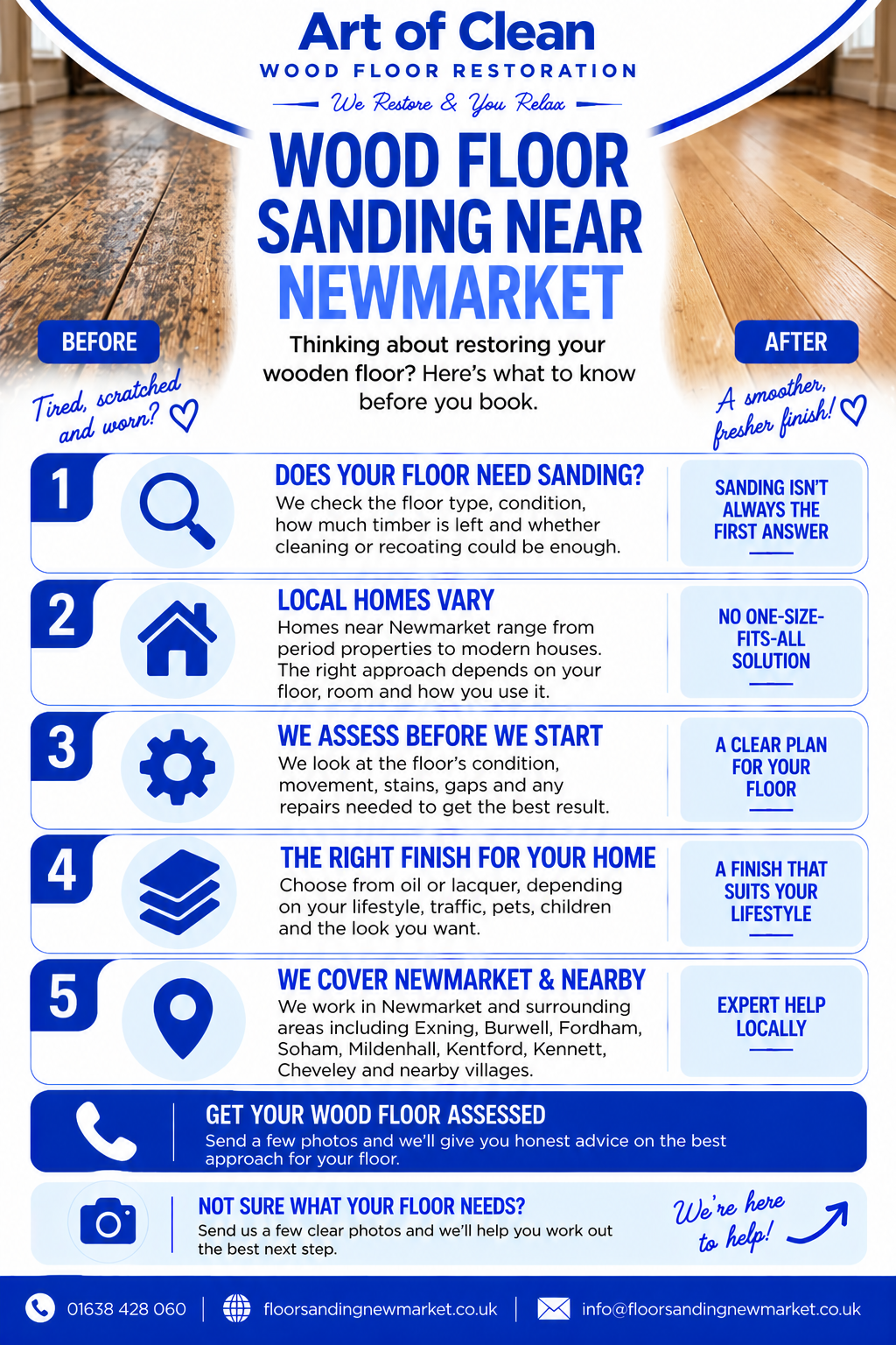 Wood Floor Sanding Near Newmarket What to Know Before Restoring Your Floor iNFOGRAPHIC